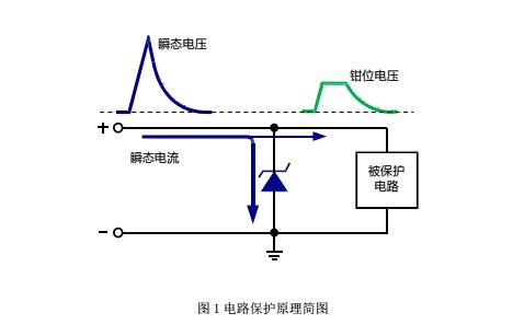 電路保護(hù)原理簡(jiǎn)圖