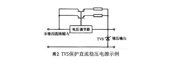 Typical application of TVS diode in circuit design 2