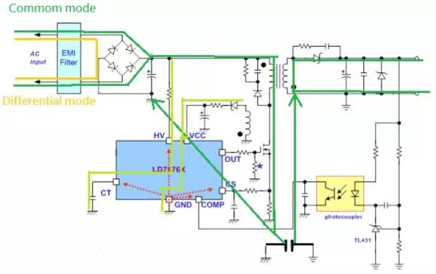 雷擊浪涌的測試項目以及PCB layout需要注意的!