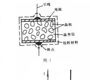 變頻器用:壓敏電阻基礎(chǔ)知識