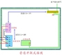 電涌保護(hù)器接線方法二