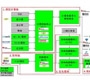 自恢復(fù)保險(xiǎn)絲在直流充電樁中的應(yīng)用