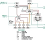 無(wú)人機(jī)電路保護(hù)設(shè)計(jì),提高無(wú)人機(jī)在空中的安全