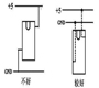 PCB設(shè)計(jì)如何考慮減小靜電放電電流產(chǎn)生的場(chǎng)效應(yīng)？