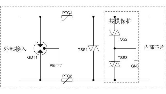放電管un3e5-75lm電路防護(hù)方案