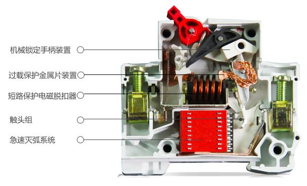 斷路器和電涌漏電保護(hù)器區(qū)別?真理解嗎