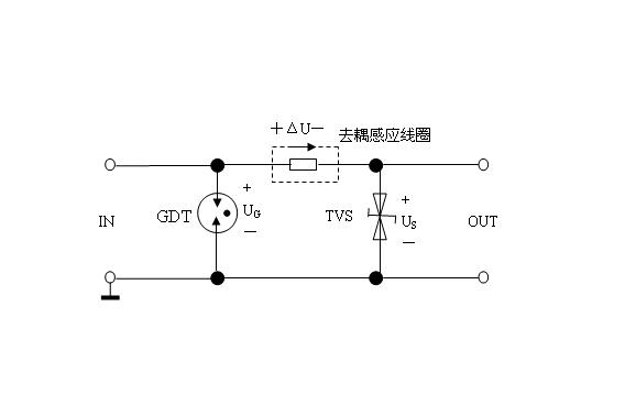 瞬態(tài)抑制二極管構(gòu)成