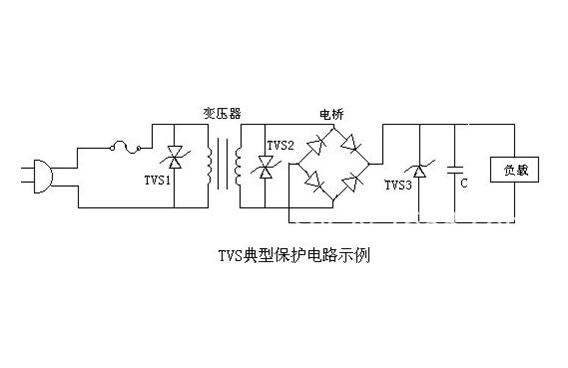 TVS典型保護(hù)電路示例