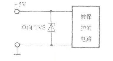 利用瞬態(tài)二極管作保護的電路