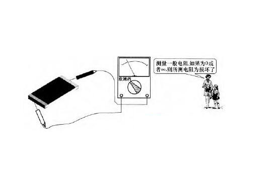 貼片壓敏電阻的檢測(cè)及其固定貼片電阻器的檢測(cè)技巧