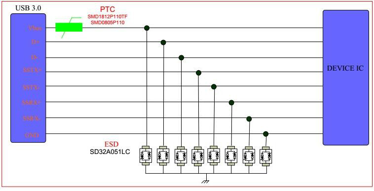 USB 2.0靜電保護(hù)2