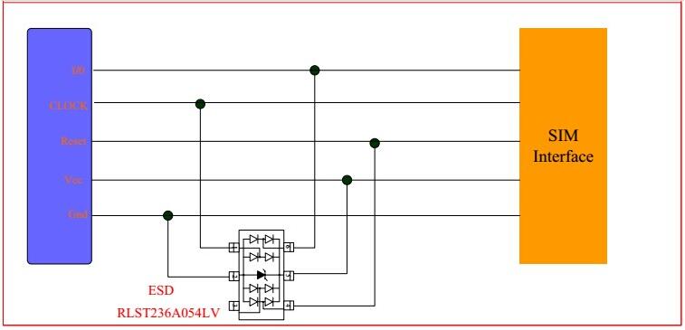 VGA端口的電路保護(hù)