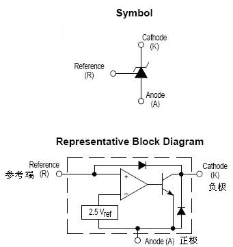 TL431符號及內部方框圖
