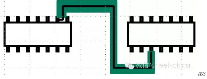 環(huán)路面積為零